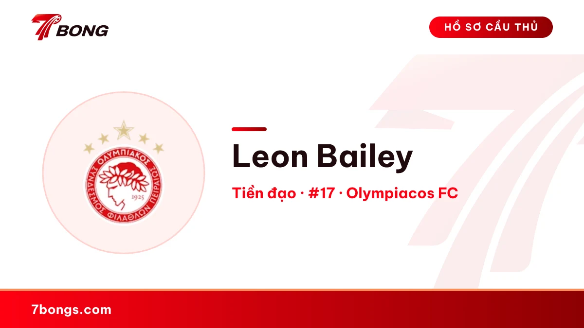 Leon Bailey — Olympiacos FC