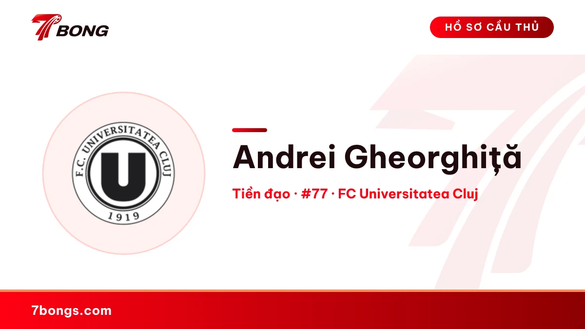 Andrei Gheorghiță — FC Universitatea Cluj