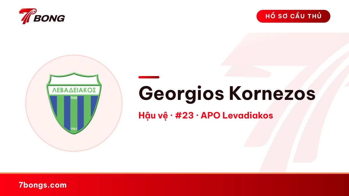 Georgios Kornezos — APO Levadiakos