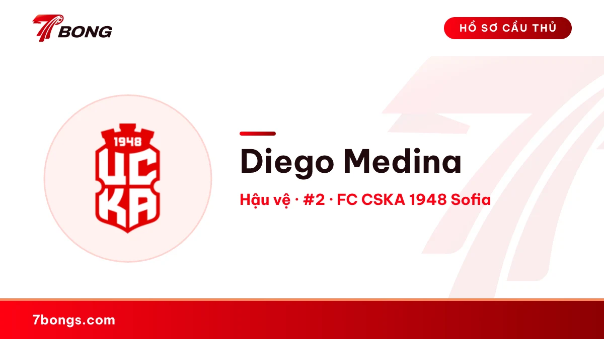 Diego Medina — FC CSKA 1948 Sofia