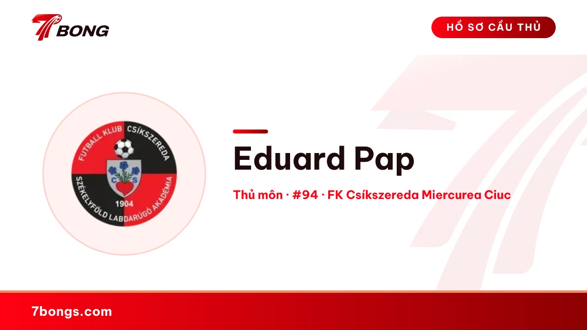 Eduard Pap — FK Csíkszereda Miercurea Ciuc