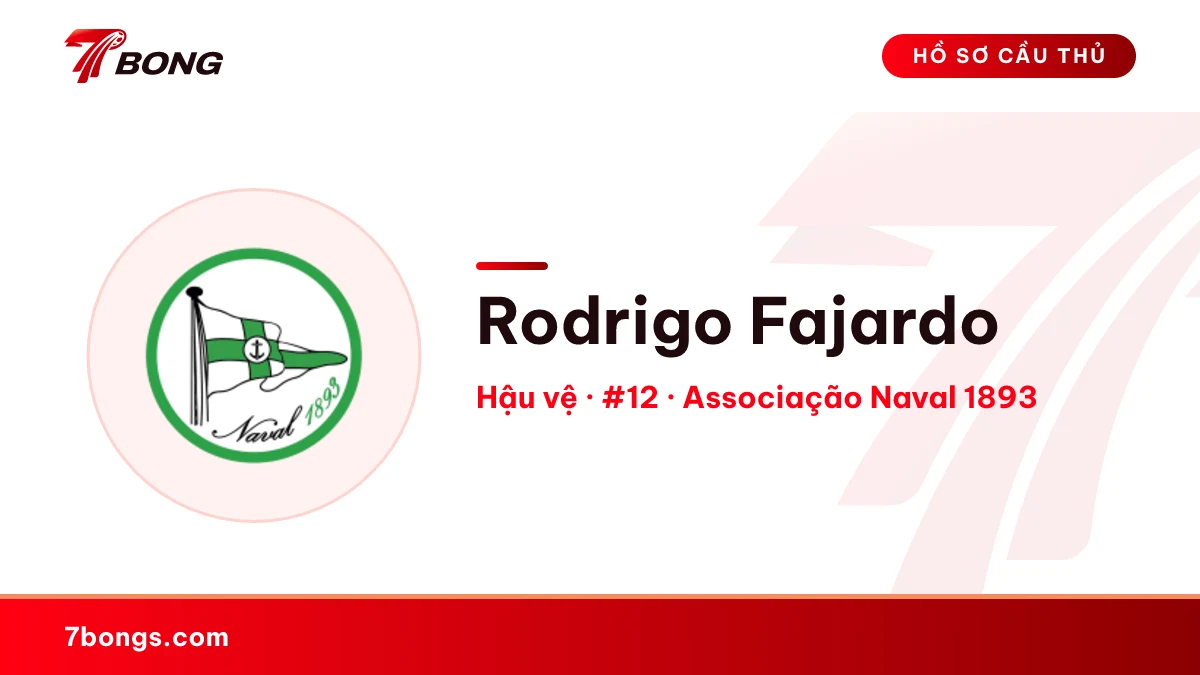 Rodrigo Fajardo — Associação Naval 1893