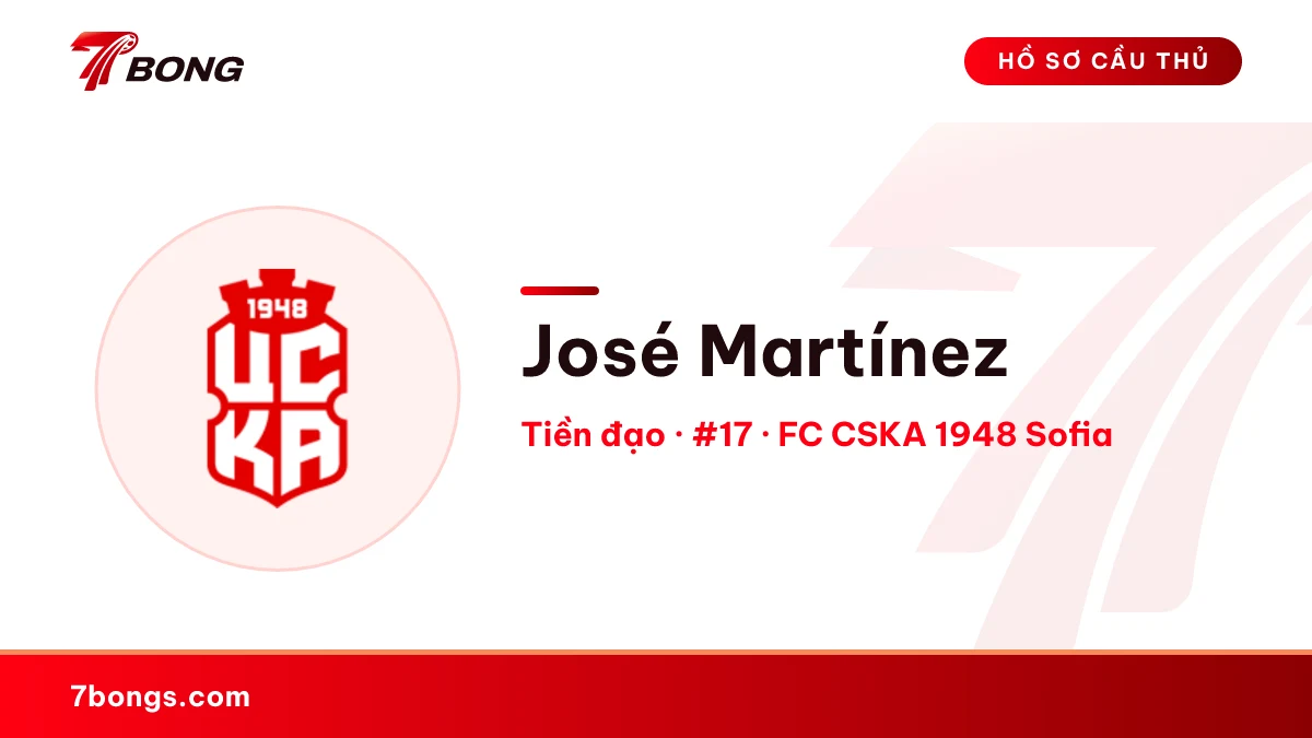 José Martínez — FC CSKA 1948 Sofia