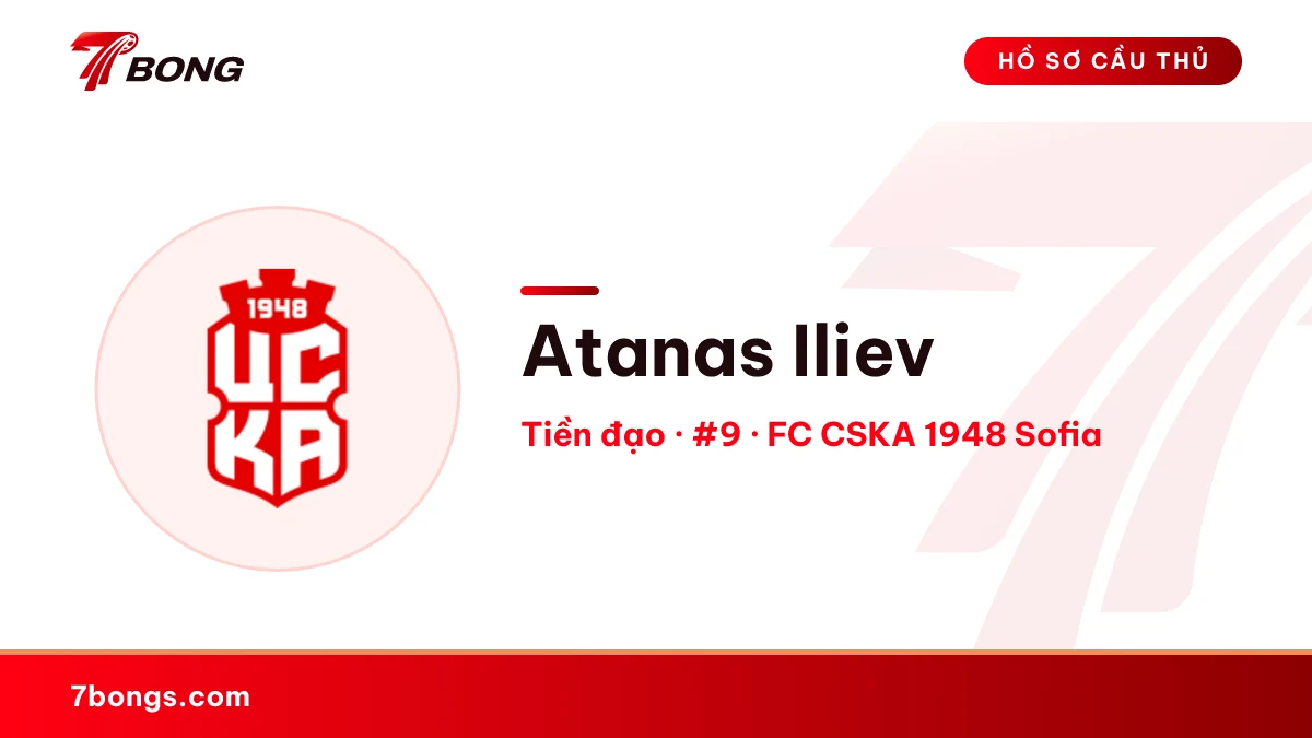 Atanas Iliev — FC CSKA 1948 Sofia