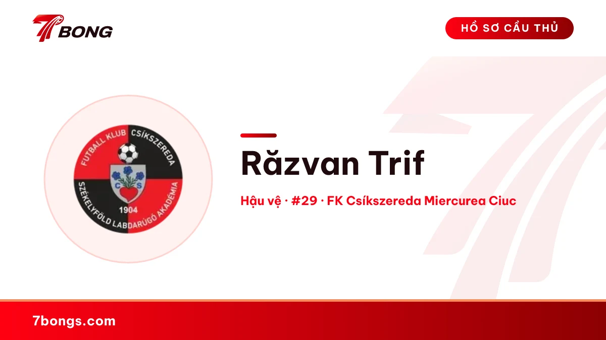 Răzvan Trif — FK Csíkszereda Miercurea Ciuc