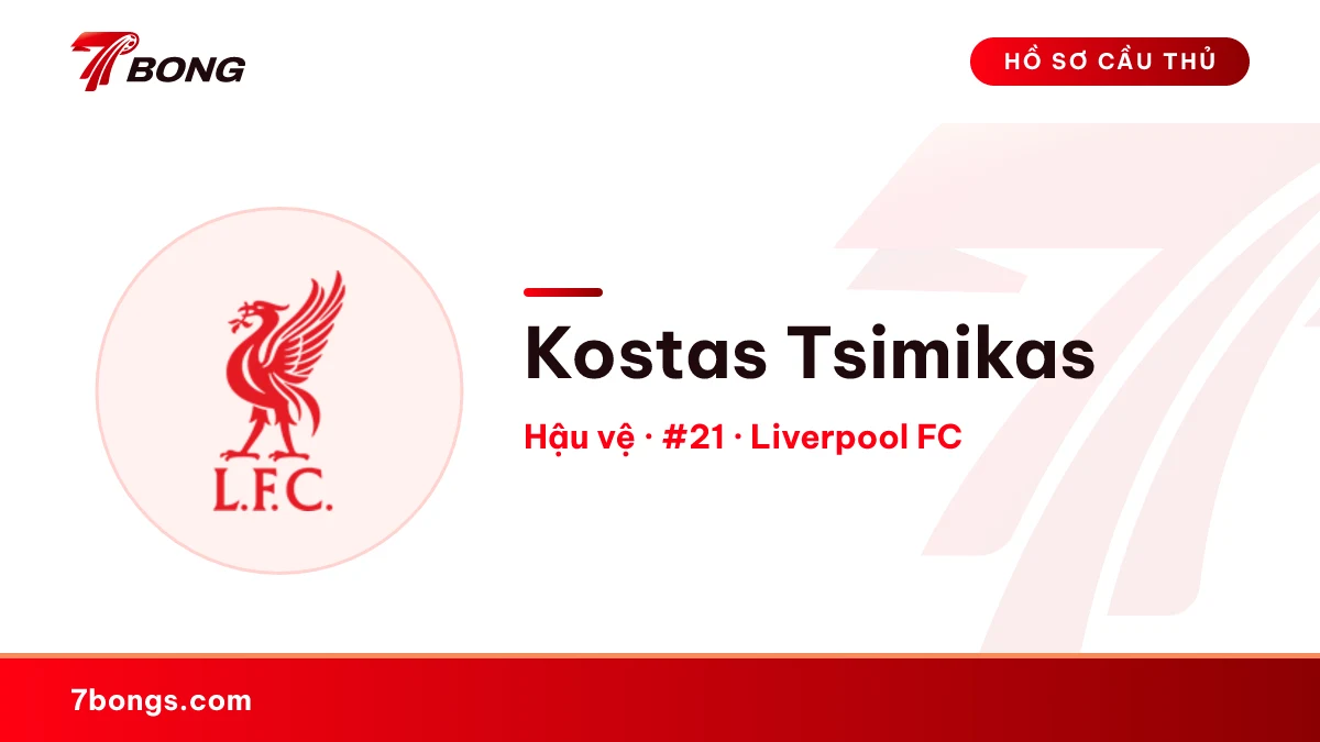 Kostas Tsimikas — Liverpool FC