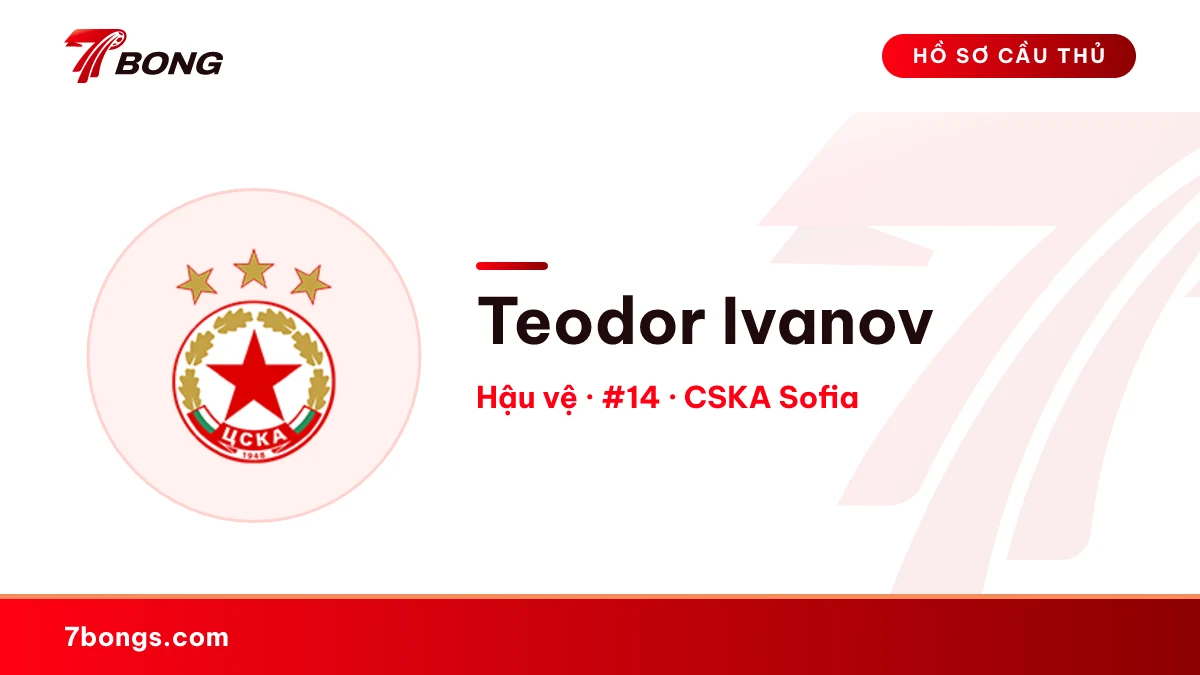Teodor Ivanov — CSKA Sofia