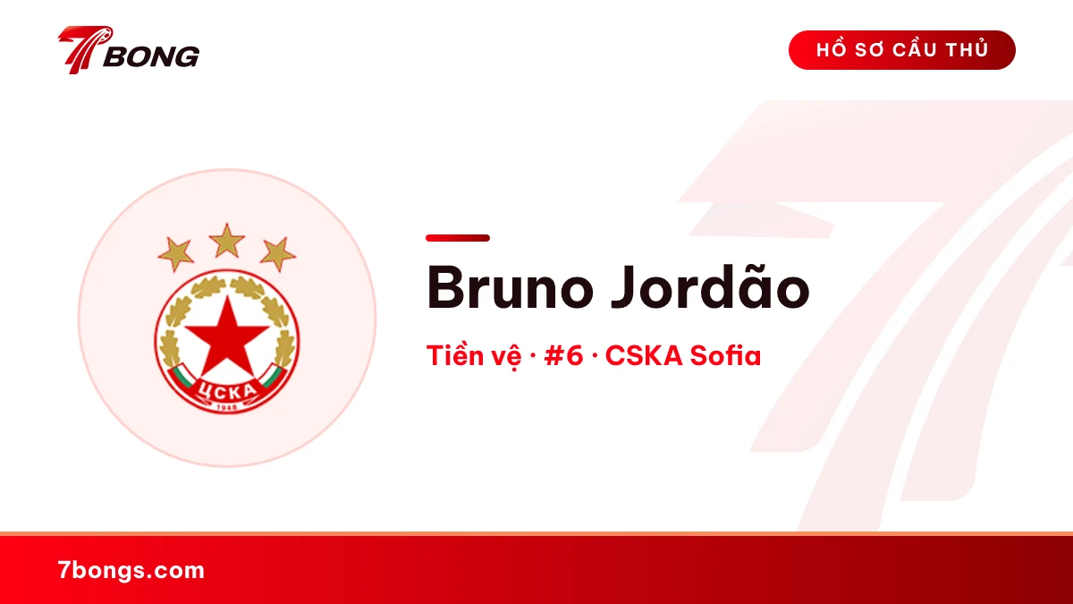 Bruno Jordão — CSKA Sofia