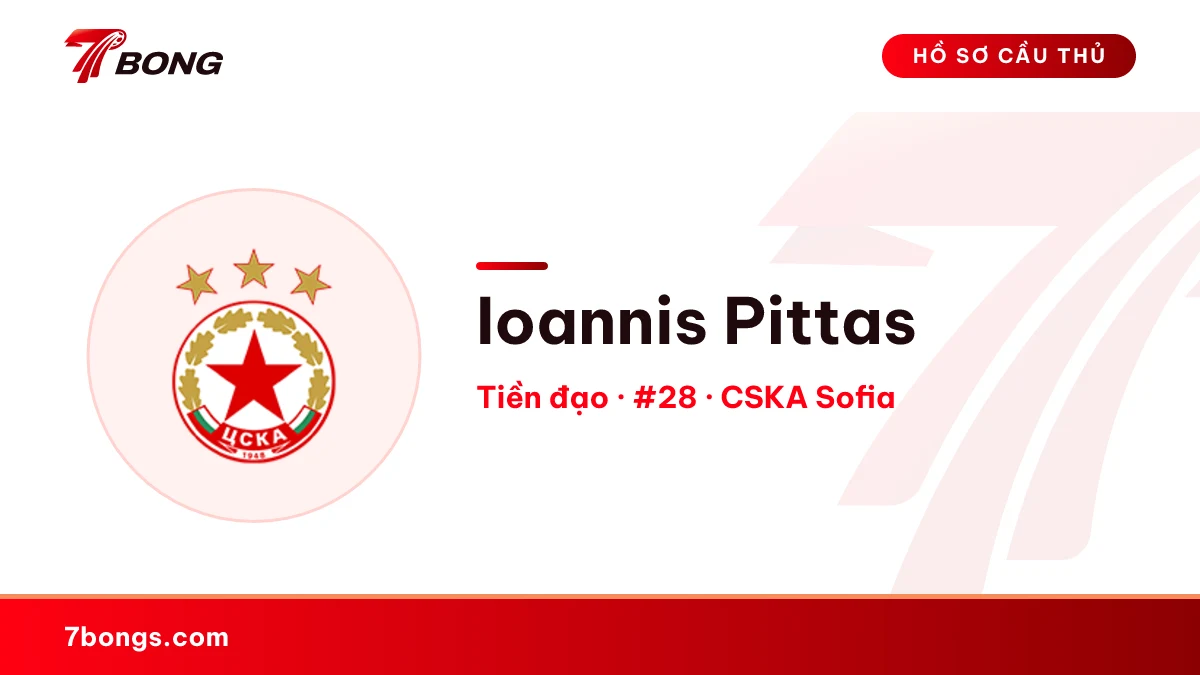 Ioannis Pittas — CSKA Sofia