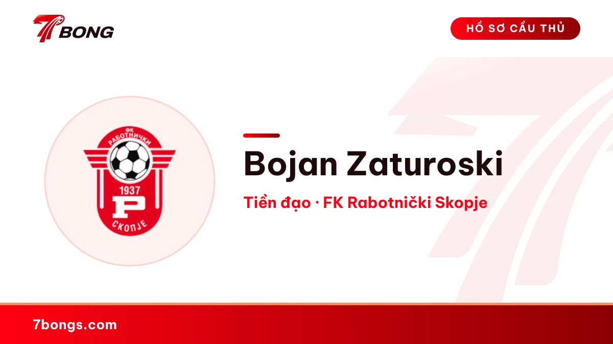 Bojan Zaturoski — FK Rabotnički Skopje