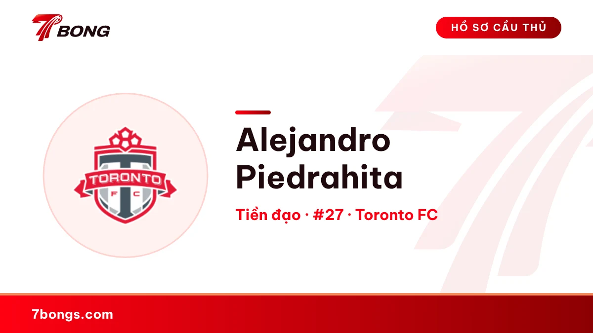 Alejandro Piedrahita — Toronto FC