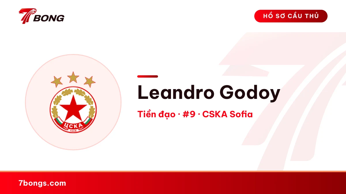Leandro Godoy — CSKA Sofia