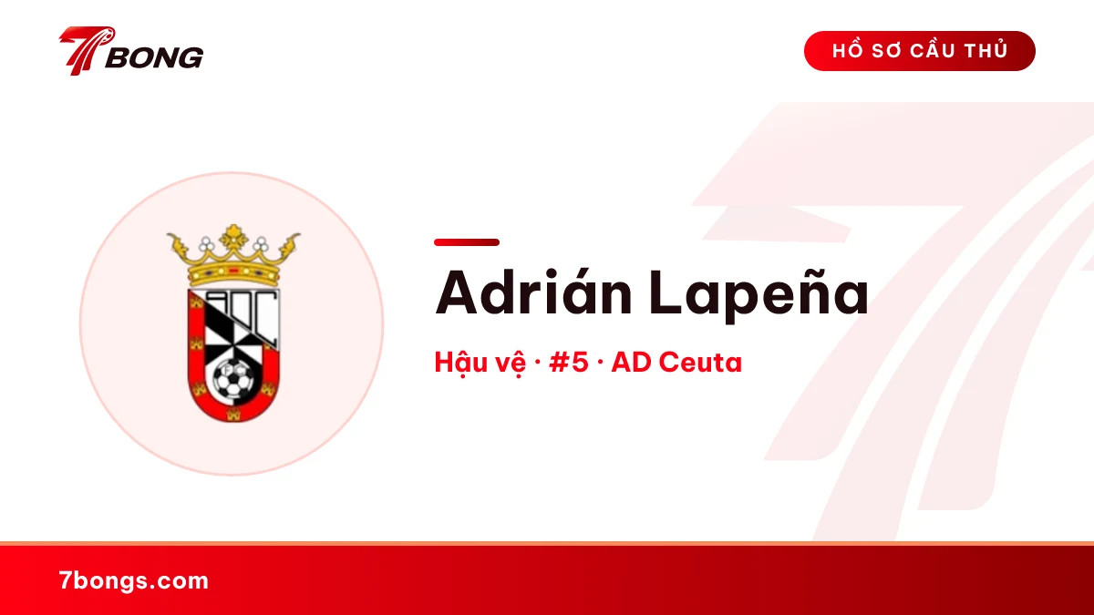 Adrián Lapeña — AD Ceuta