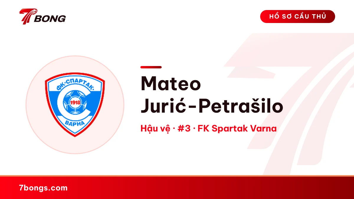 Mateo Jurić-Petrašilo — FK Spartak Varna