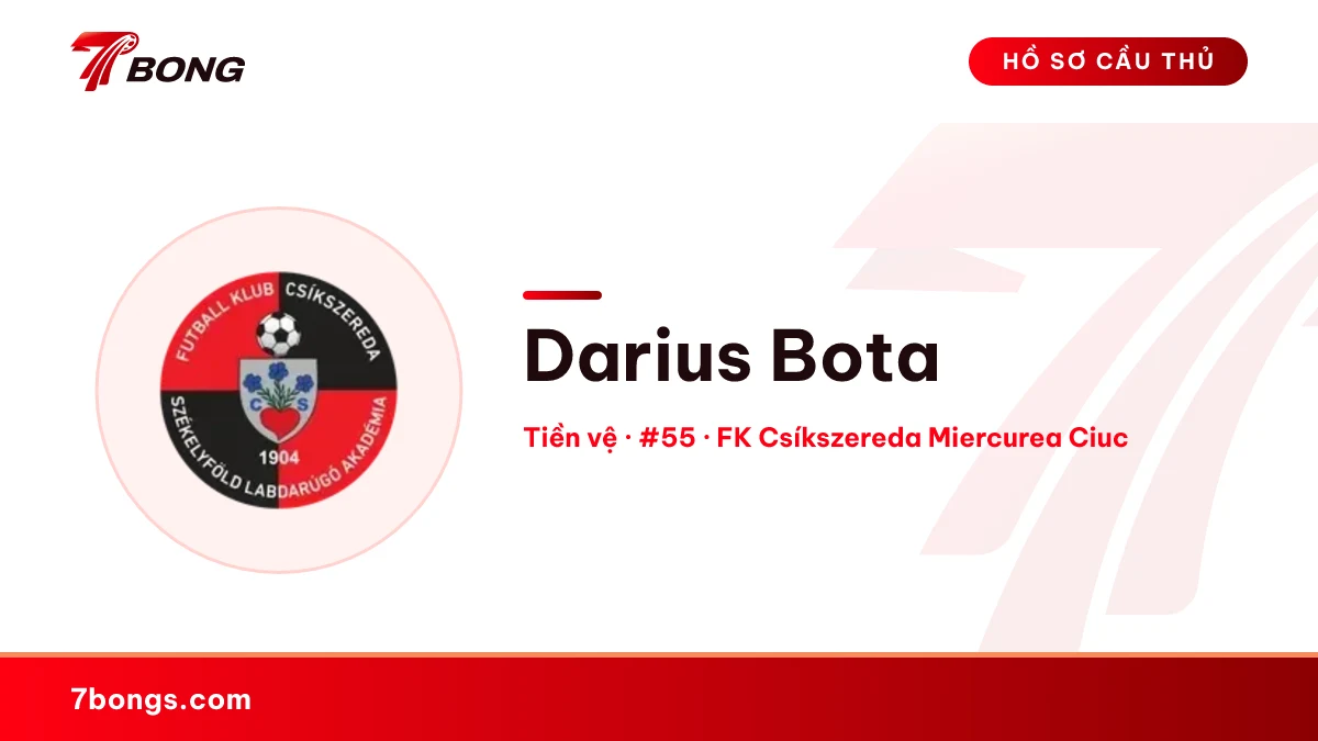 Darius Bota — FK Csíkszereda Miercurea Ciuc