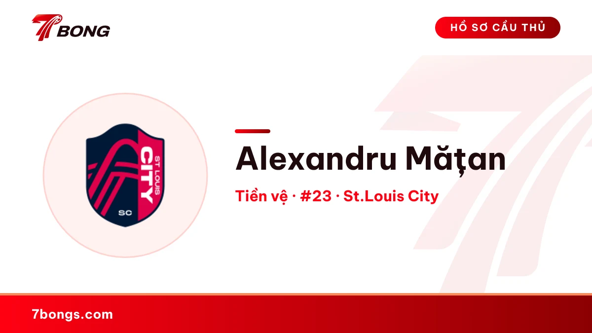 Alexandru Mățan — St.Louis City