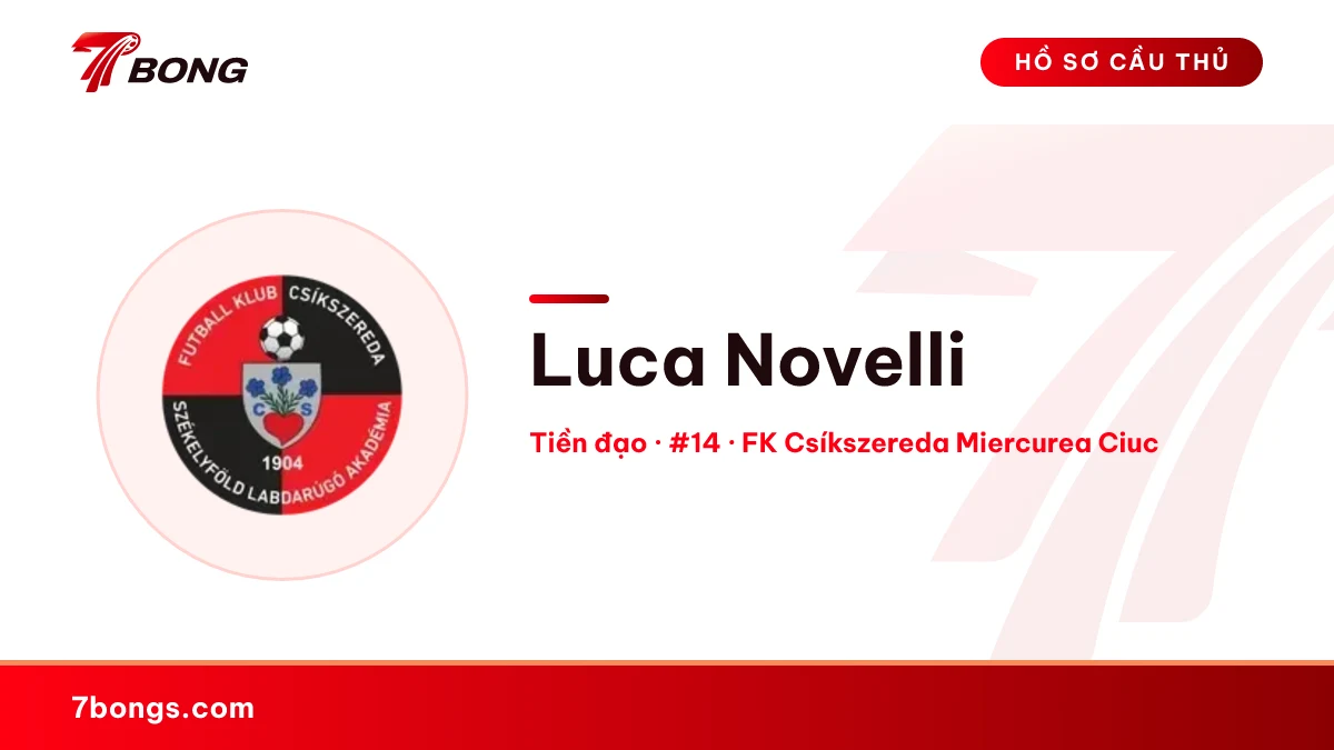 Luca Novelli — FK Csíkszereda Miercurea Ciuc