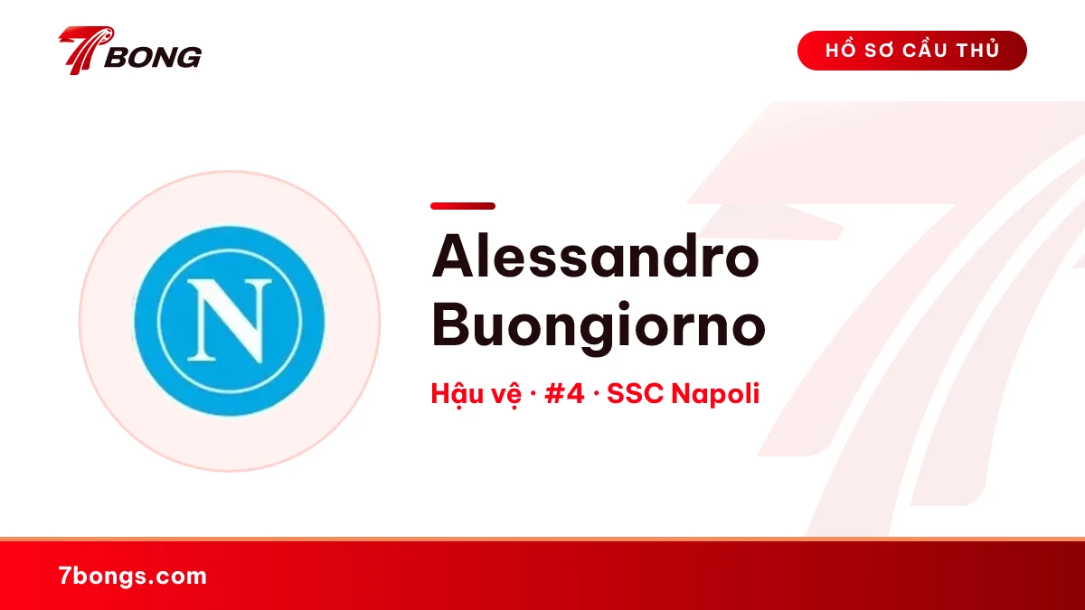 Alessandro Buongiorno — SSC Napoli