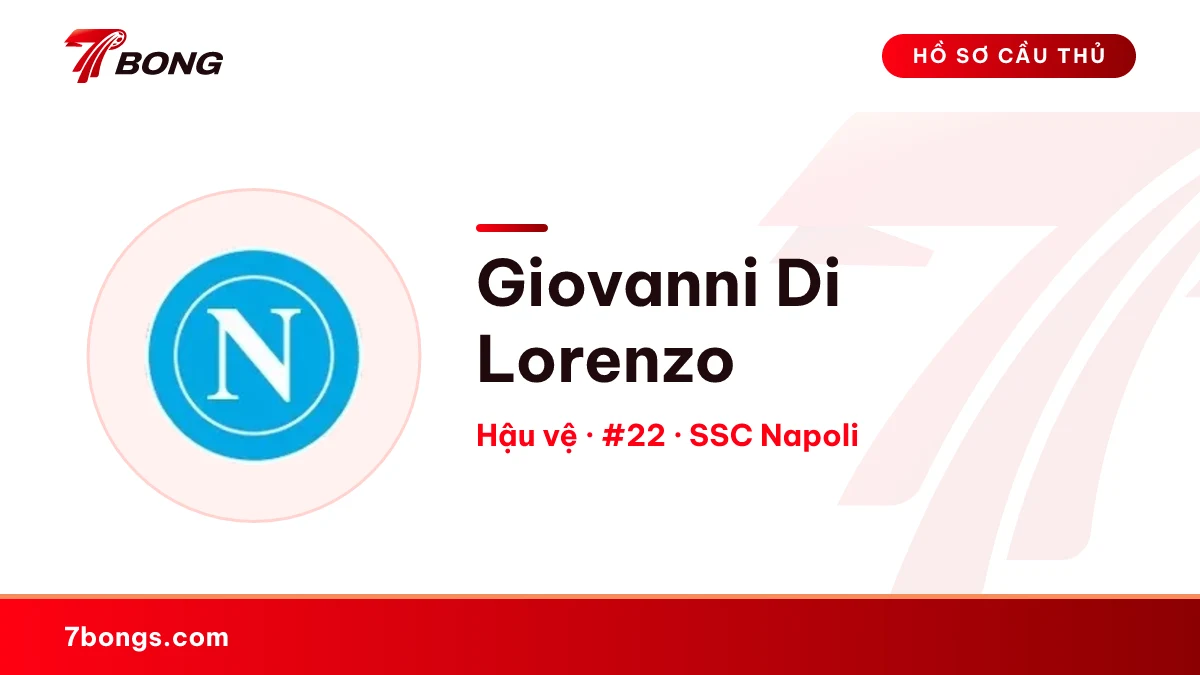 Giovanni Di Lorenzo — SSC Napoli