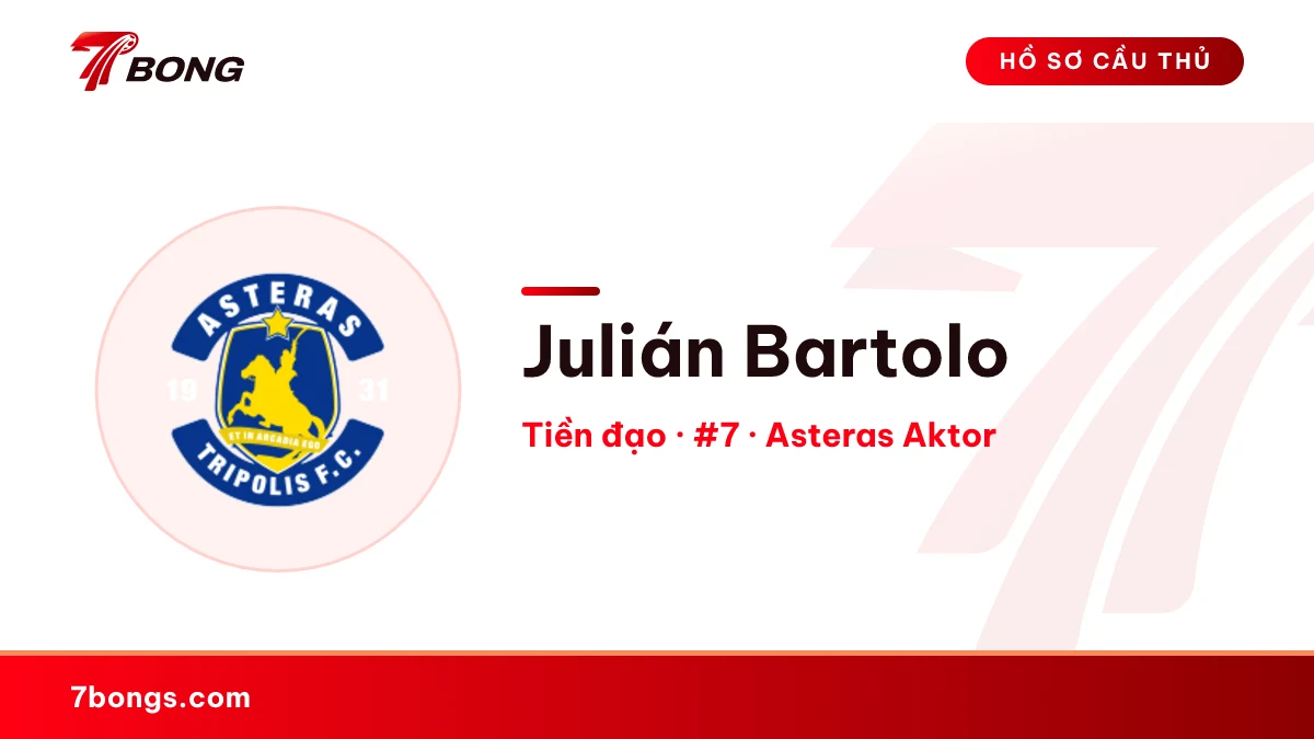Julián Bartolo — Asteras Aktor