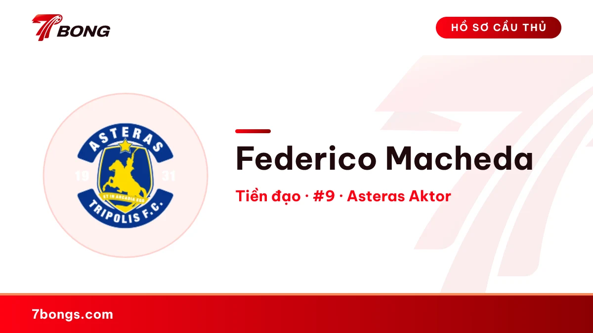 Federico Macheda — Asteras Aktor