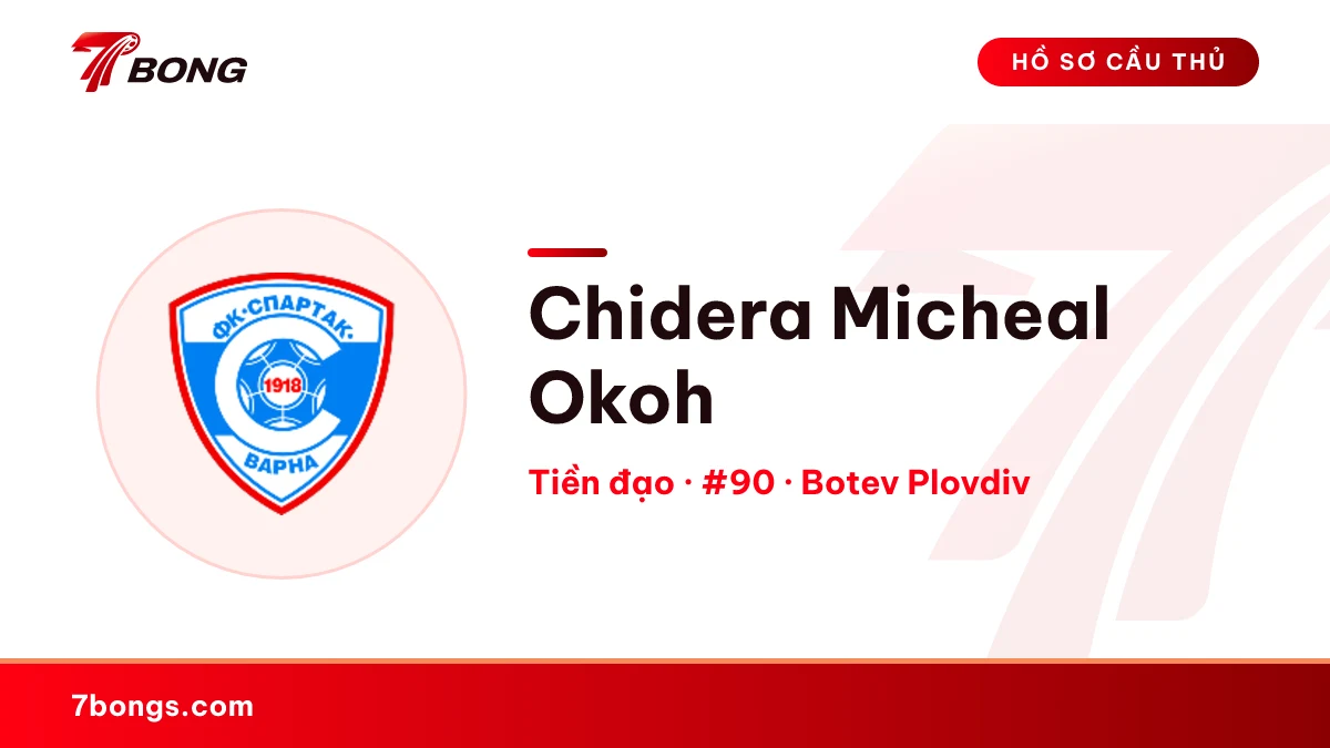 Chidera Micheal Okoh — Botev Plovdiv