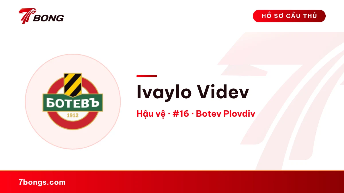 Ivaylo Videv — Botev Plovdiv