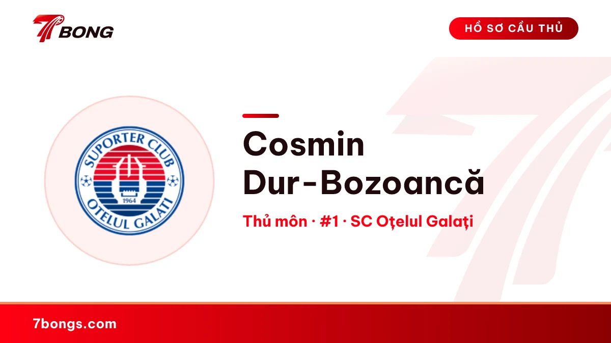Cosmin Dur-Bozoancă — SC Oțelul Galați