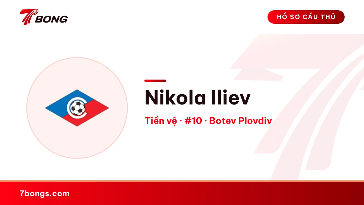 Nikola Iliev — Botev Plovdiv