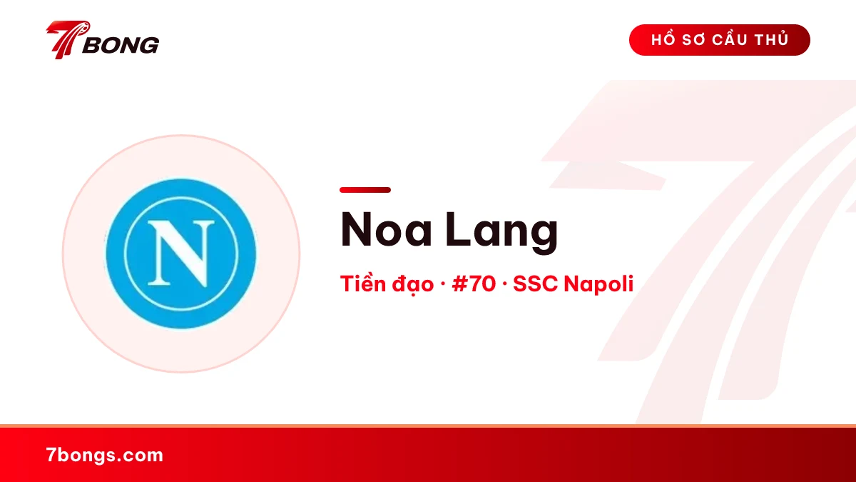 Noa Lang — SSC Napoli