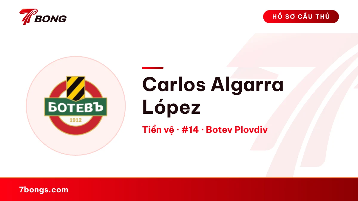 Carlos Algarra López — Botev Plovdiv