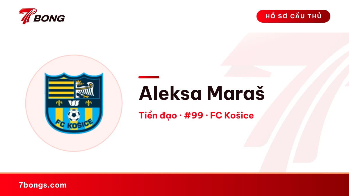 Aleksa Maraš — FC Košice