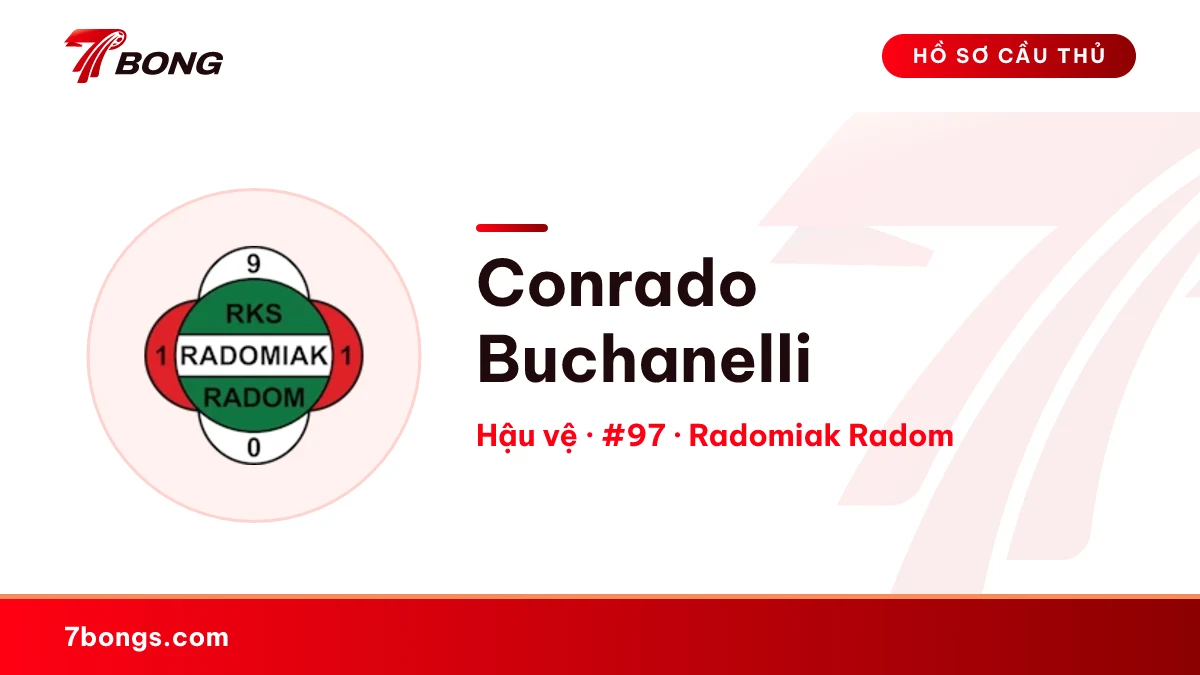 Conrado Buchanelli — Radomiak Radom