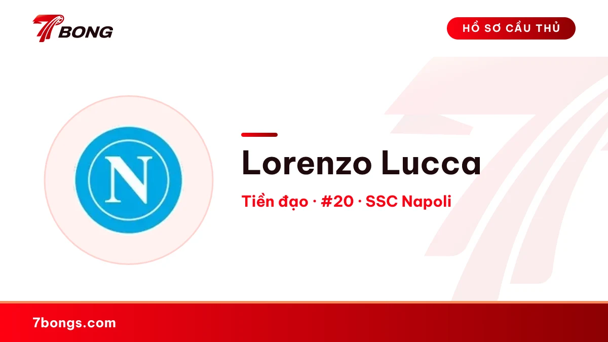 Lorenzo Lucca — SSC Napoli