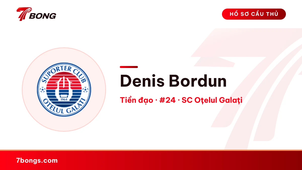 Denis Bordun — SC Oțelul Galați