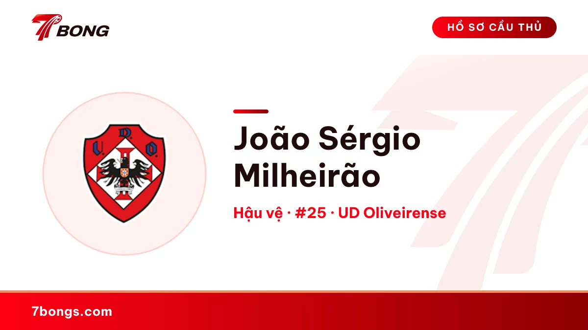 João Sérgio Milheirão — UD Oliveirense