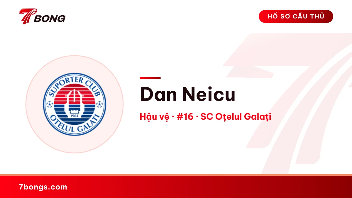 Dan Neicu — SC Oțelul Galați