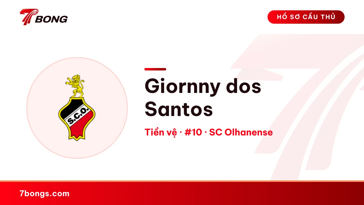 Giornny dos Santos — SC Olhanense