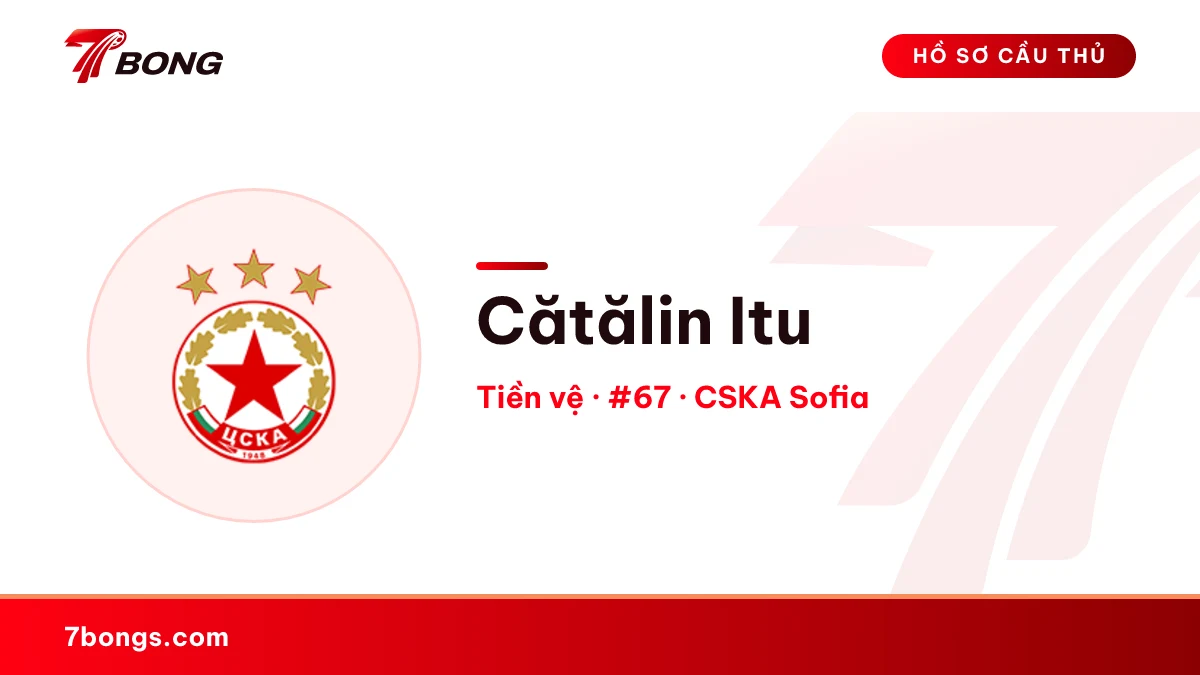Cătălin Itu — CSKA Sofia