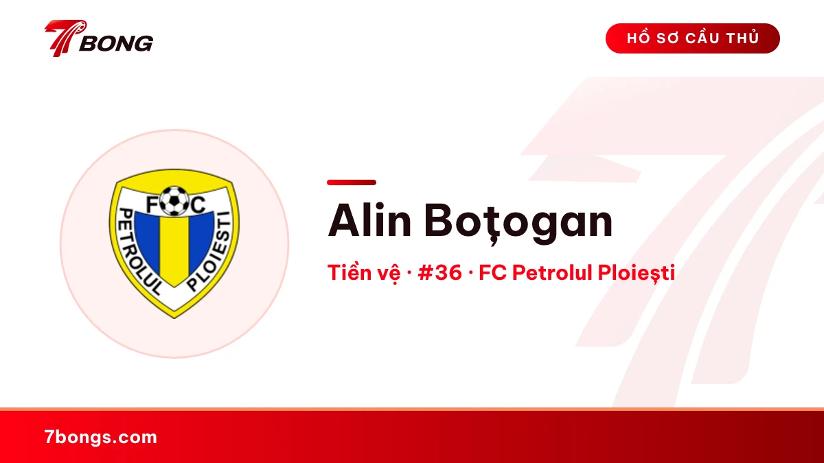 Alin Boțogan — FC Petrolul Ploiești