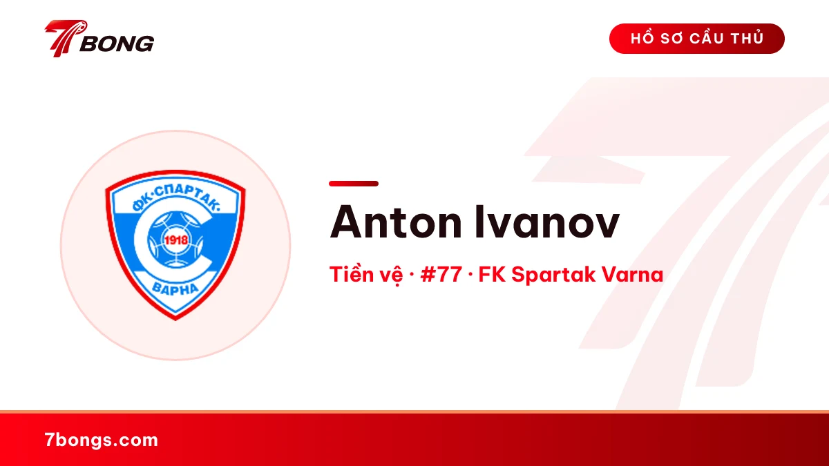 Anton Ivanov — FK Spartak Varna