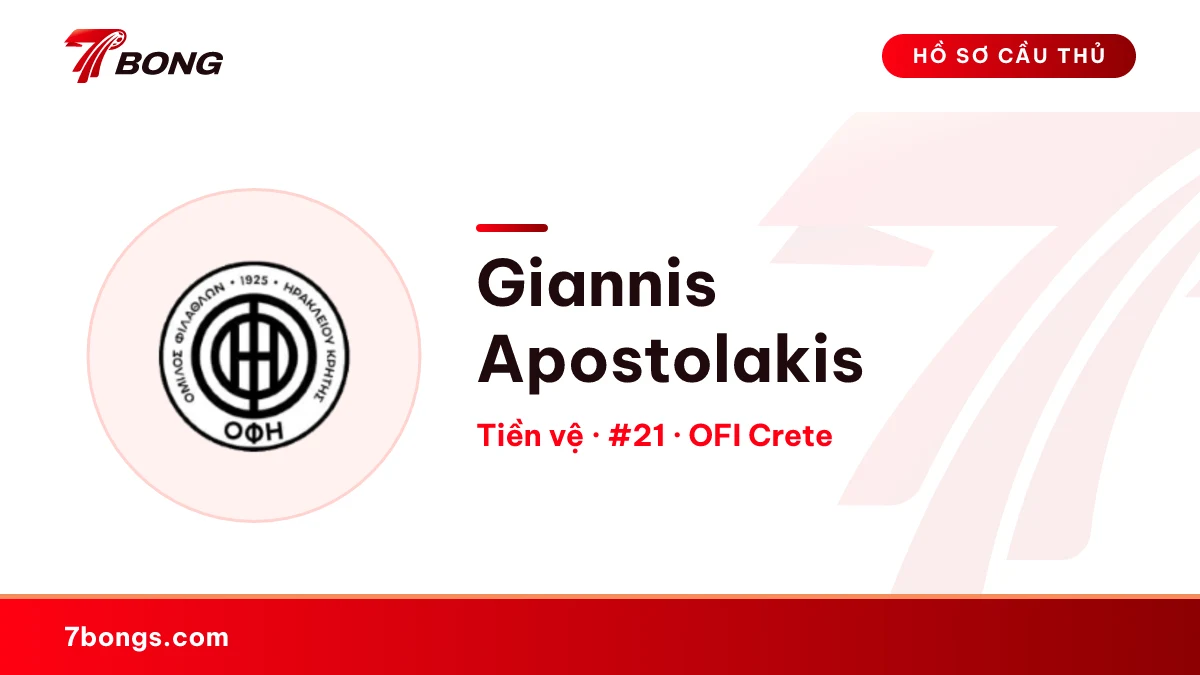 Giannis Apostolakis — OFI Crete