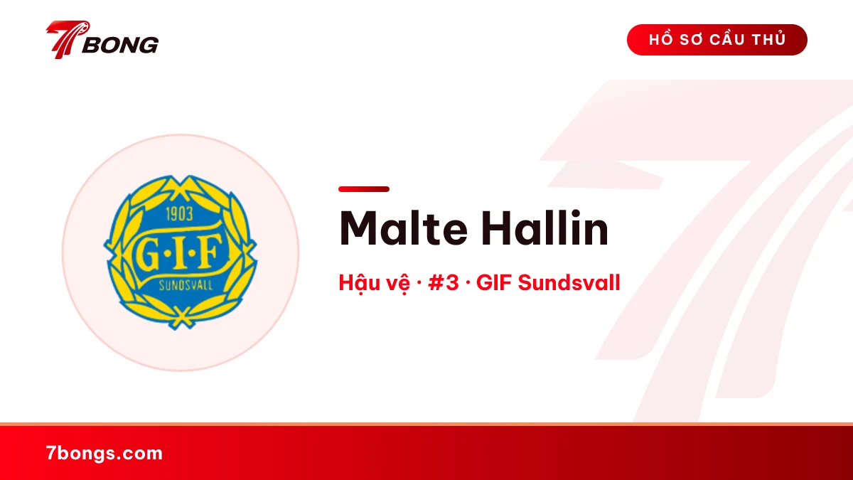 Malte Hallin — GIF Sundsvall