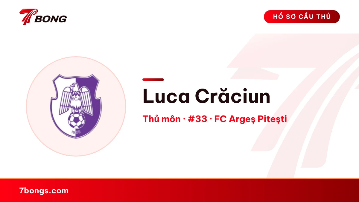 Luca Crăciun — FC Argeș Pitești
