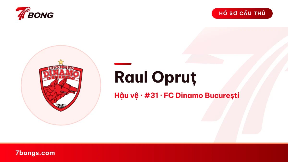 Raul Opruț — FC Dinamo București