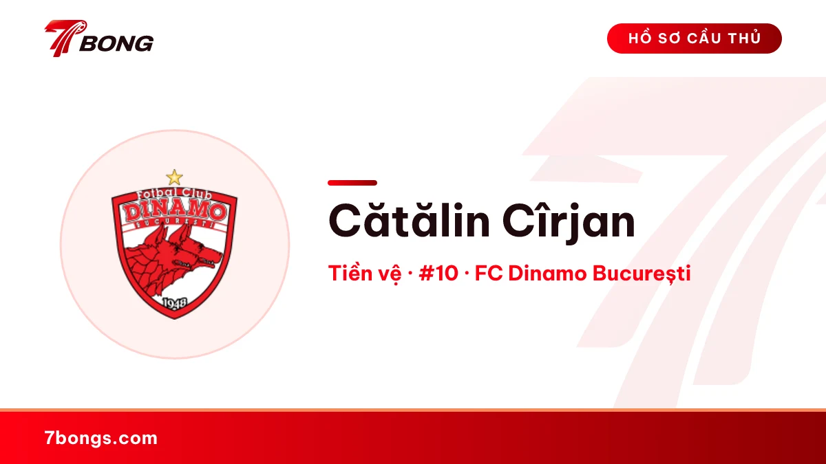 Cătălin Cîrjan — FC Dinamo București
