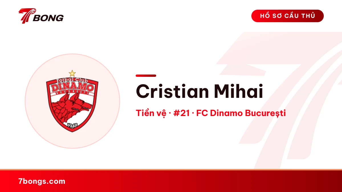 Cristian Mihai — FC Dinamo București