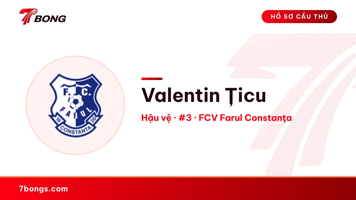 Valentin Țicu — FCV Farul Constanța