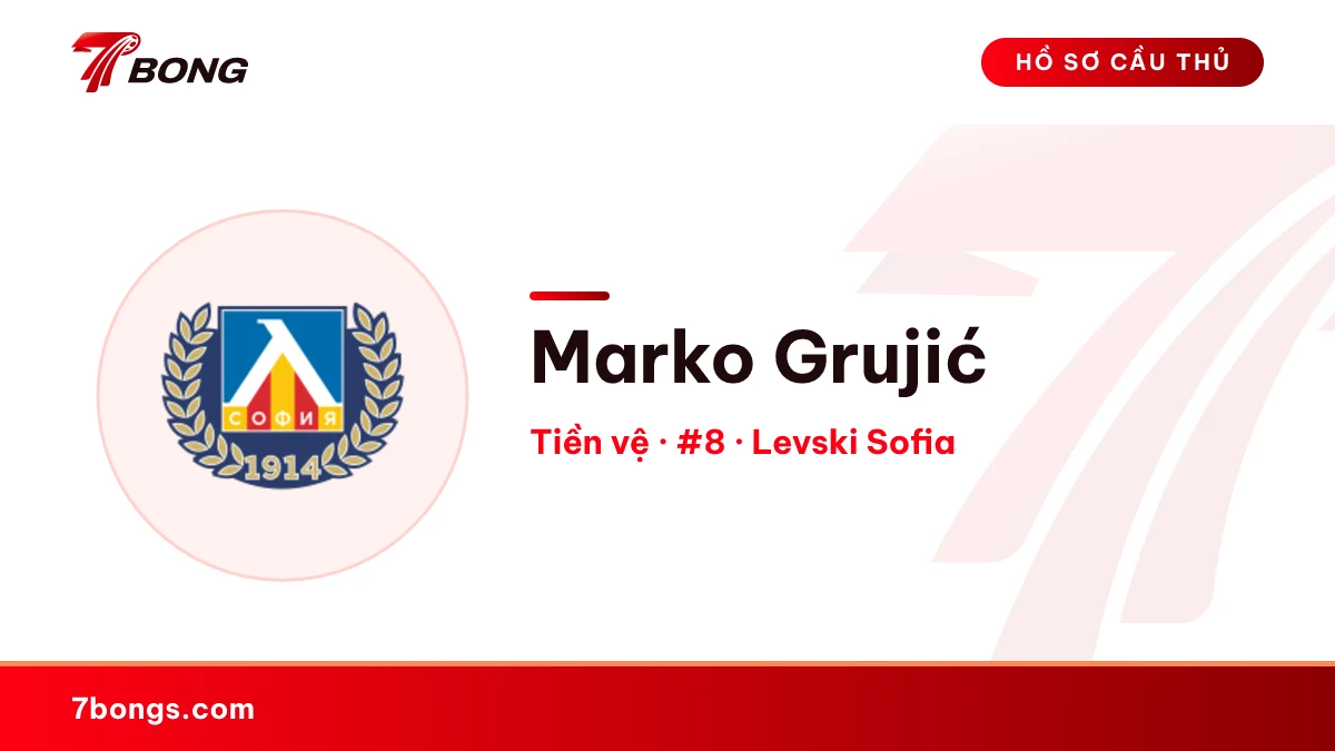 Marko Grujić — Levski Sofia