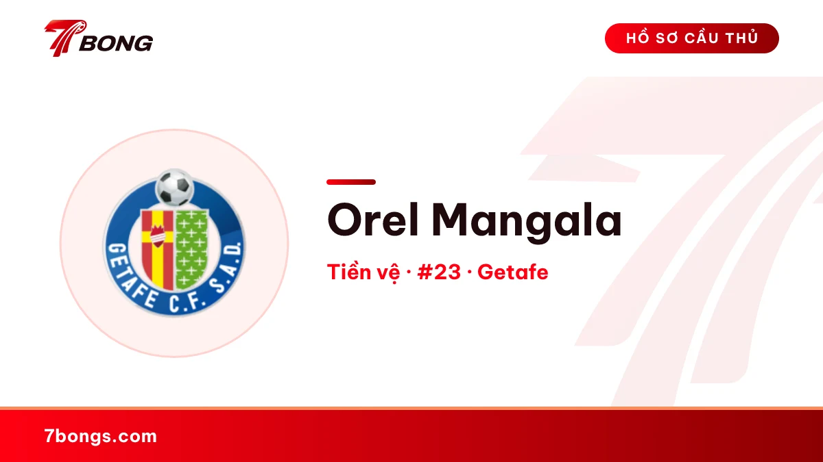Orel Mangala — Getafe